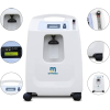 Dynmed 10L Oxygen Concentrator - Image 3